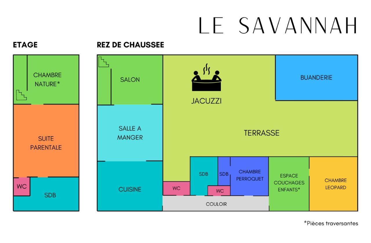 "Le Savannah" - Jacuzzi - A 3Min Du Zoo De Beauval Saint-Aignan  Bagian luar foto